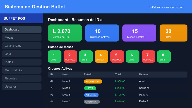 Sistema de Gestión Buffet